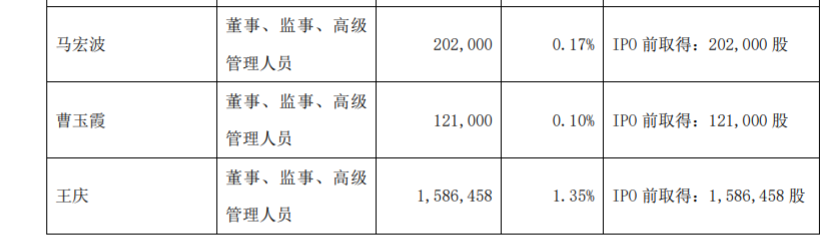 江苏北人机器人系统股份有限公司 股东及董监高减持股份 公司风险 第4张