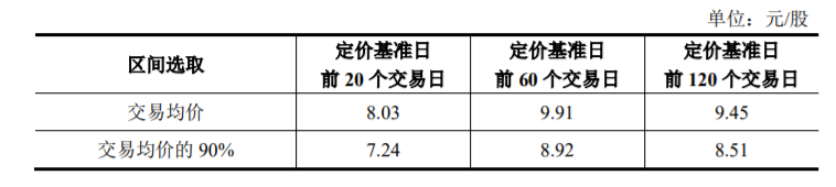 大豪科技：发行股份及支付现金购买资产并募集配套资金暨关联交易 公司风险 第2张