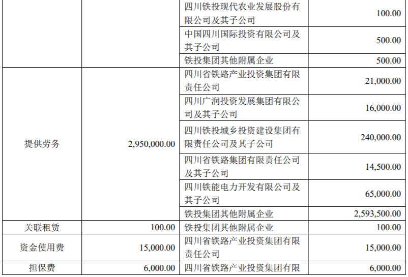 中国软件出售子公司13.36%股份，涉及金额达以 100379576.45 元 公司风险 第12张