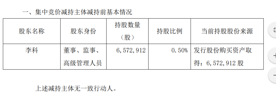 科达股份原高级管理人员集中竞价减持股份 公司风险 第2张