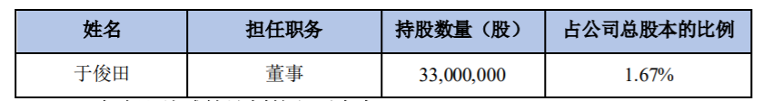 华邦健康：公司董事减持股份 公司风险 第2张