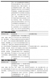 成都市贝瑞和康基因技术股份有限公司重大资产重组限售股份解禁上市流通 公司风险 第7张