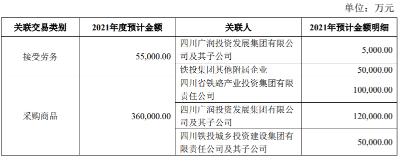 中国软件出售子公司13.36%股份，涉及金额达以 100379576.45 元 公司风险 第10张