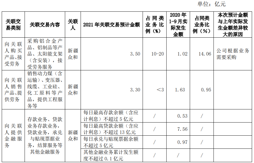 铂力特与西北工业大学及西安三航动力科技有限公司签订设备及粉末耗材类销售类合同、加工承揽类合同，金额累计 320.07 万元 公司风险 第5张