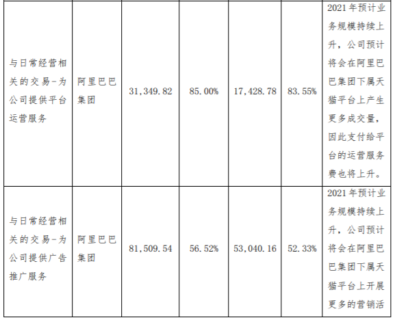 凯马B以自有房地产抵押担保，国机财务公司为其提供 4000 万元借款 公司风险 第2张