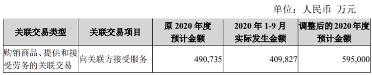 均瑶健康使用部分闲置自有资金进行现金管理，金额达2个亿 公司风险 第2张