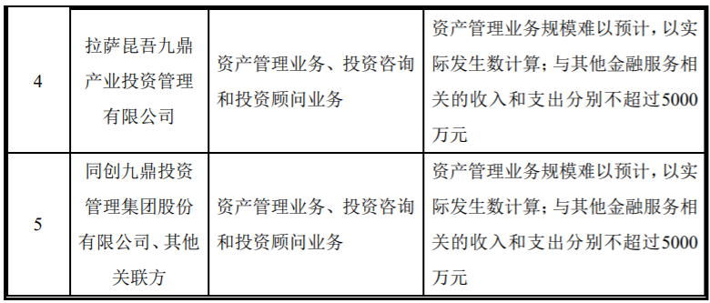 龙韵股份拟收购贺州辰月科技服务有限公司85%股权，交易金额16949.00万元 公司风险 第5张