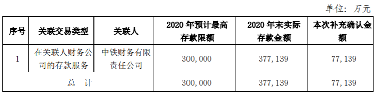 九州通发行2021年度第一期资产支持票据，总额为10亿元人民币 公司风险 第2张