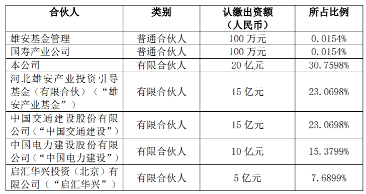 龙韵股份拟收购贺州辰月科技服务有限公司85%股权，交易金额16949.00万元 公司风险 第1张