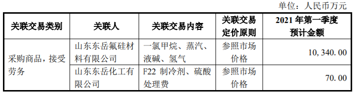华自科技与中国能建湖南电力设计院签订日常经营重大合同，合同金额预估5.0549亿元 公司风险 第2张