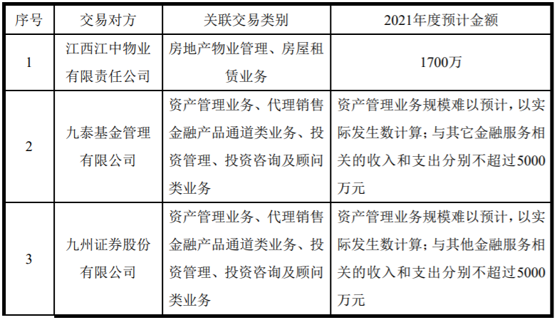 龙韵股份拟收购贺州辰月科技服务有限公司85%股权，交易金额16949.00万元 公司风险 第4张