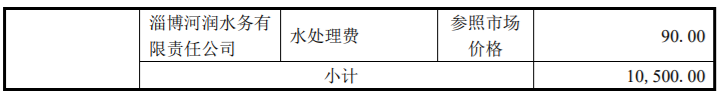 华自科技与中国能建湖南电力设计院签订日常经营重大合同，合同金额预估5.0549亿元 公司风险 第3张