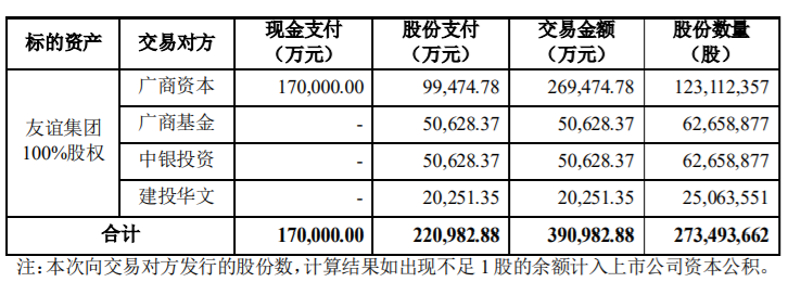 石化机械2021年度日常关联交易预计达423,400万元，2020年度实际发生额371,054.00万元 公司风险 第4张