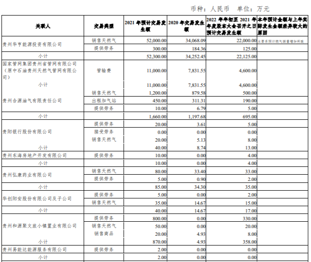 南极光申请总额不超过20亿综合授信额度 公司风险 第3张