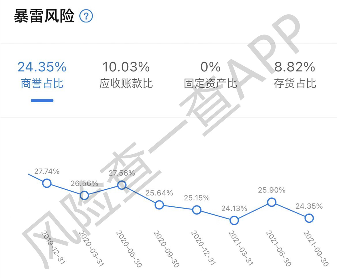 重大调整！富时罗素大动作，4700亿白马美的被