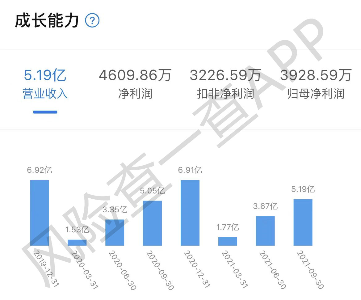 罚没1.9亿并被