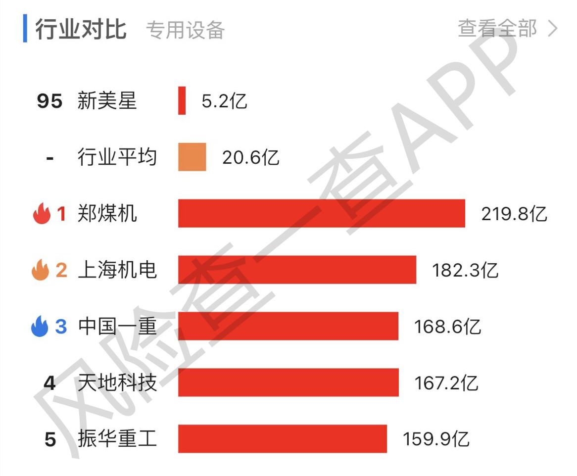 罚没1.9亿并被