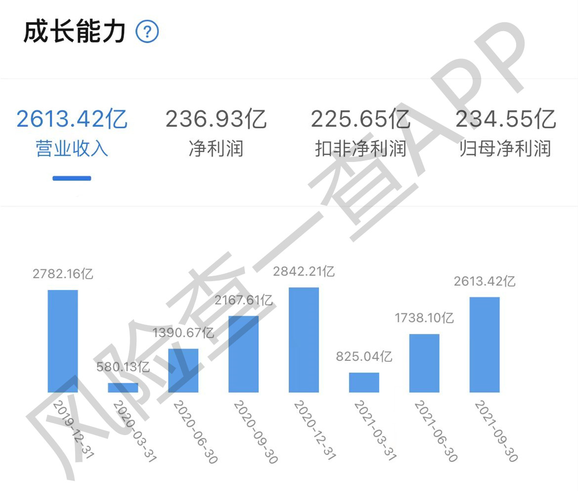 重大调整！富时罗素大动作，4700亿白马美的被