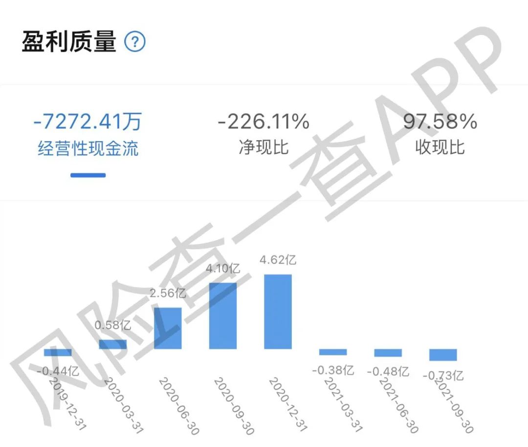 9个涨停板后，年末第一妖股刚刚警示风险，交易所也出手了 快讯 第3张