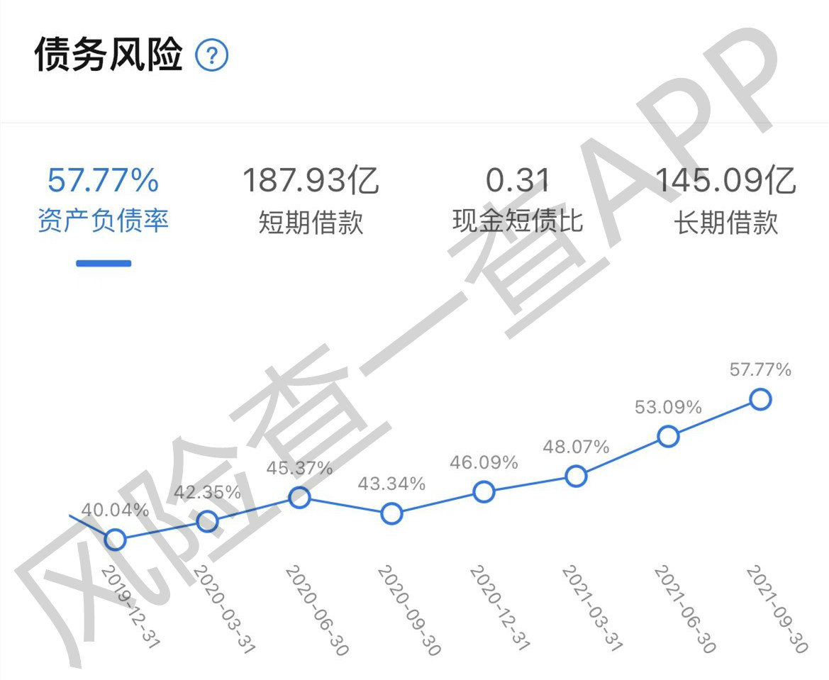 罕见！一晚连发32份公告，千亿