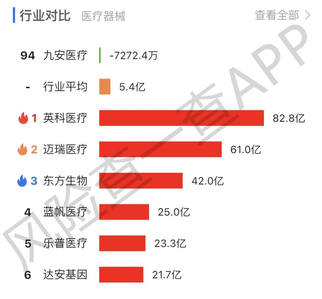 9个涨停板后，年末第一妖股刚刚警示风险，交易所也出手了 快讯 第4张