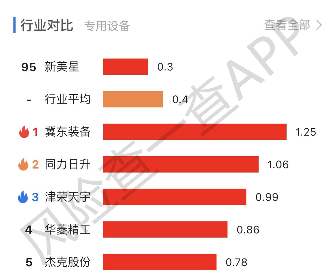 罚没1.9亿并被