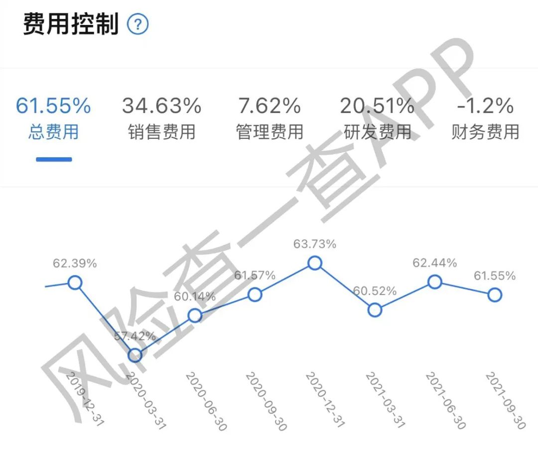 突发！3200亿医药巨头被监管，影响多大？ 快讯 第4张