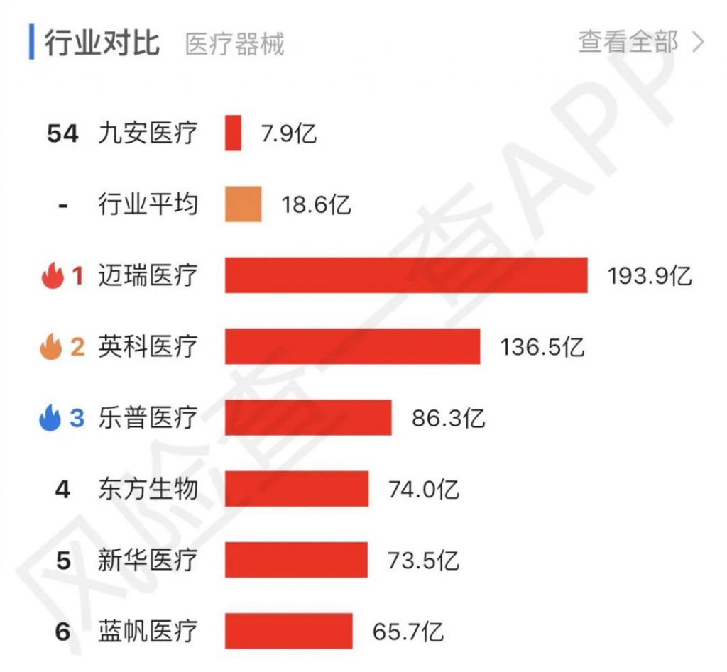 6万股民懵了！​7连板大牛股收关注函：是否迎合热点炒作股价？ 快讯 第5张