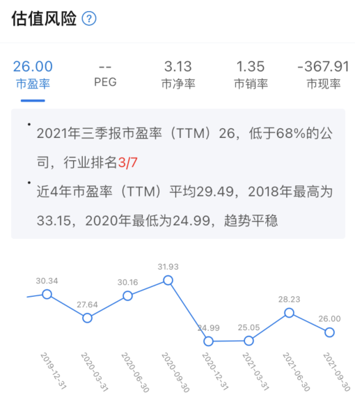 三胎配套政策持续落地，托育概念或成新风口 快讯 第3张