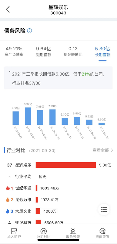 星辉环材派发高分红,股民们却慌了 快讯 第4张-贝它财经