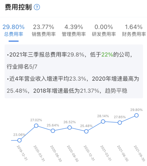 三胎配套政策持续落地，托育概念或成新风口 快讯 第4张