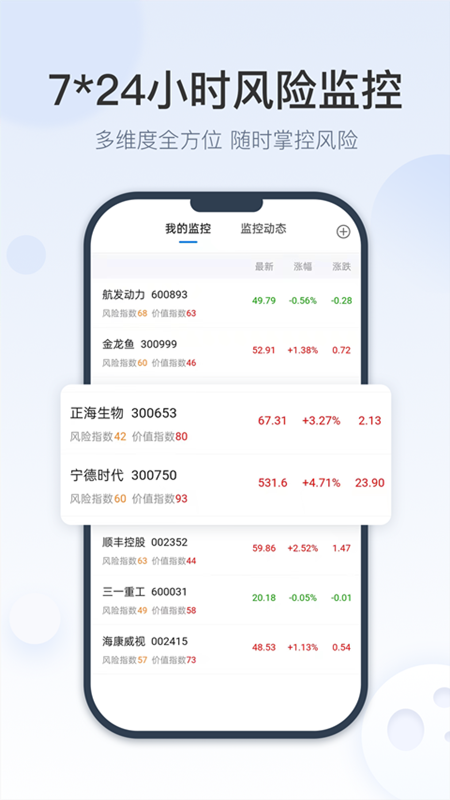 摸象APP产品介绍 第4张