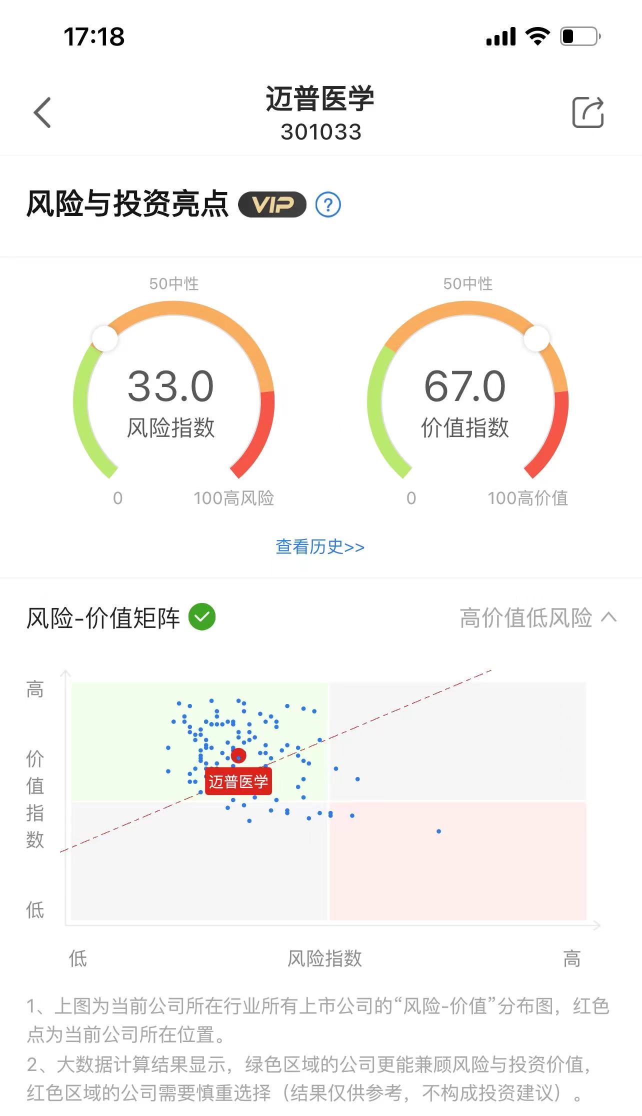 迈普医学（301033）PEEK颅骨板取得医疗器械注册证，PEEK颅骨板有什么优势？适合哪些人群？ 产业 第1张