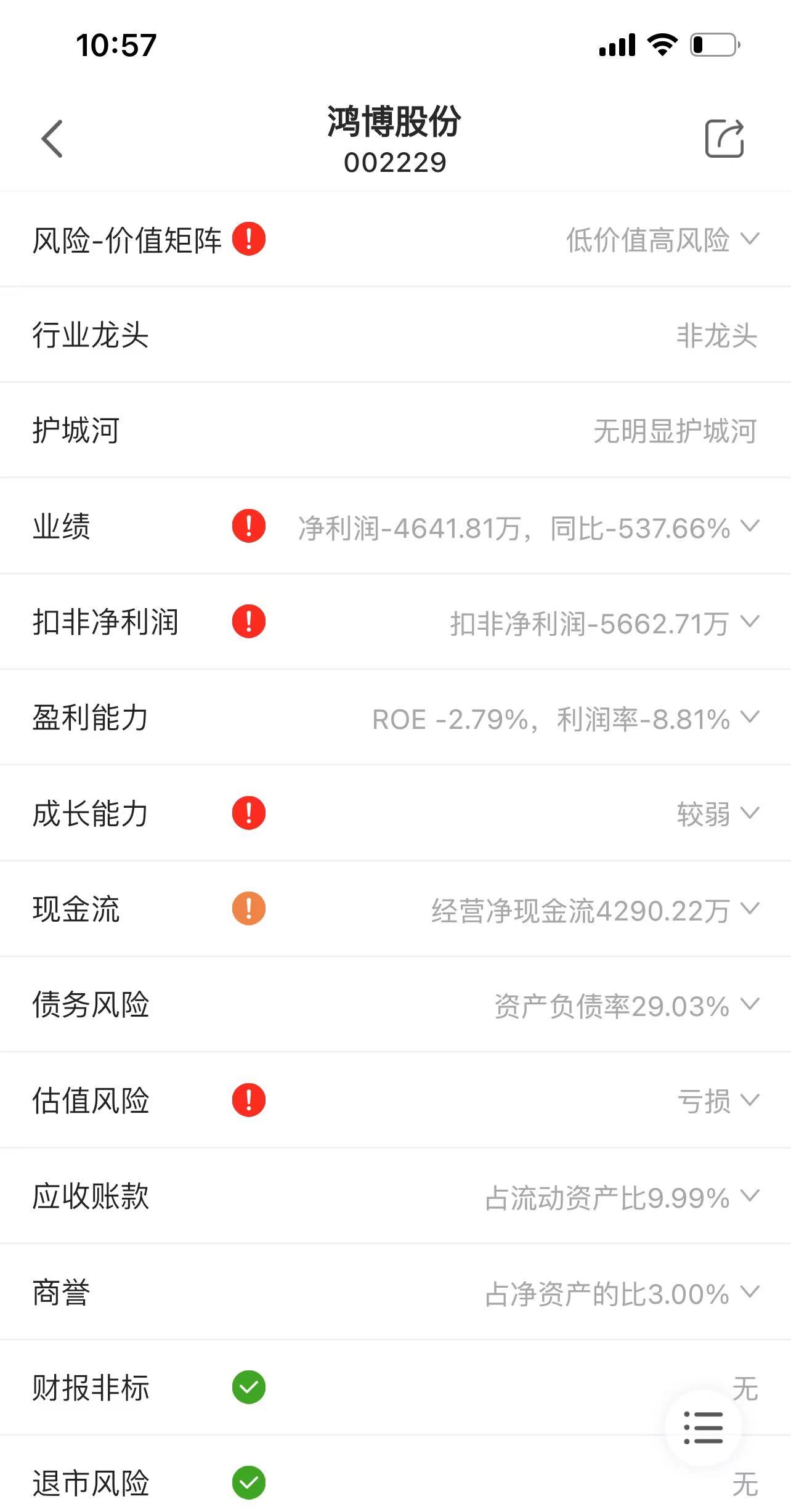 同花顺(300033)：董事长、高管集体宣布减持套现近百亿，对股价的影响几何？ 公司风险 第3张