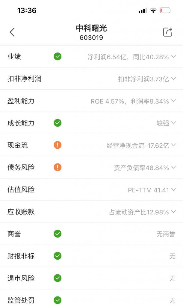 中科曙光 （603019）：2022年业绩预告及基本面解读 股票 第2张