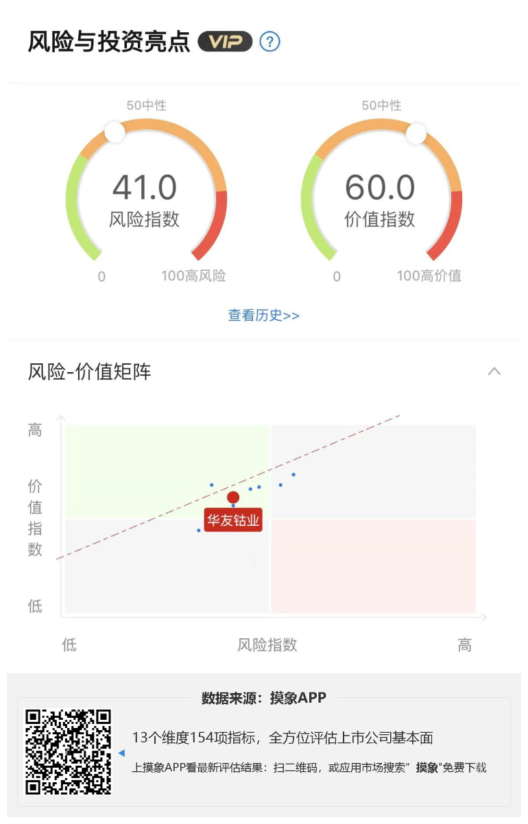 华友钴业2023年一季报解读，净利润12.39亿元 同比增长0.17% 综合 第1张